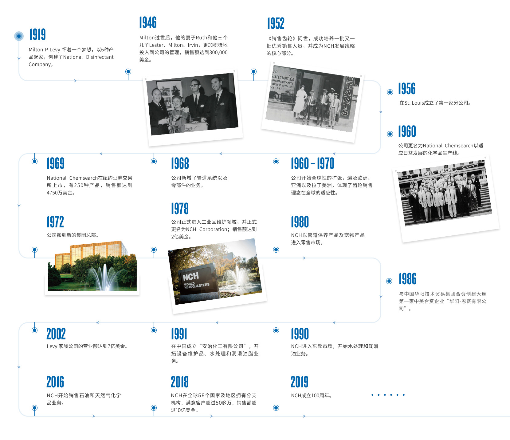 红杏APP视频永久网址公司 军团菌