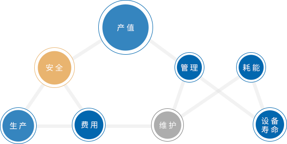 红杏APP视频永久网址公司 VOC清洗剂