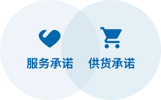 红杏APP视频永久网址公司 VOC清洗剂