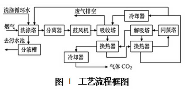 红杏黄片APP下载工艺