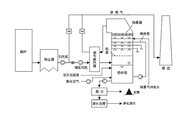 烟尘红杏黄片APP下载脱销技术