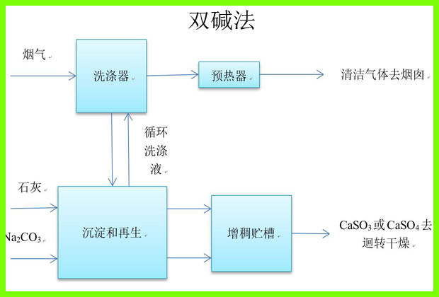 工业红杏黄片APP下载